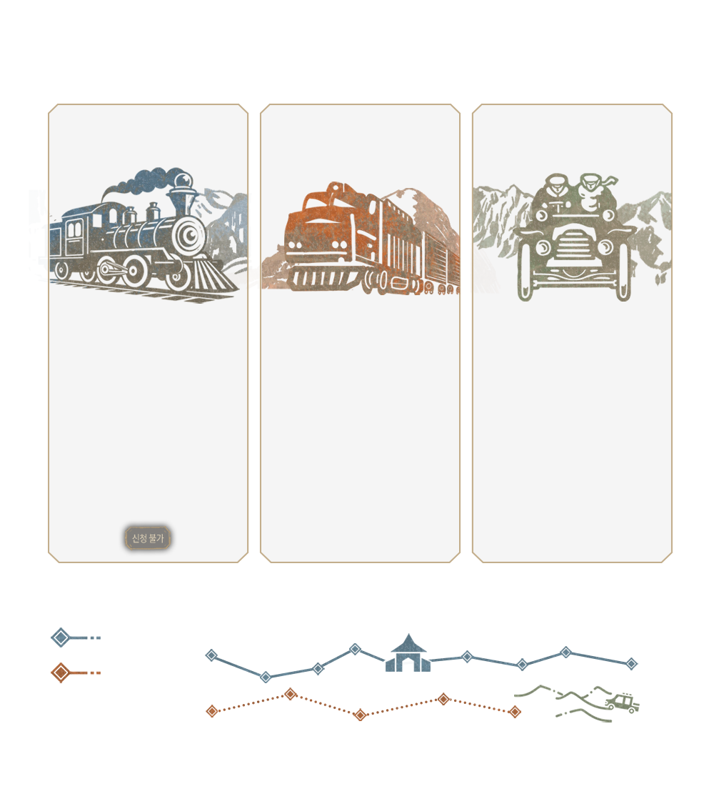 세 세력 — 연합 철도(북부), 자유 철도(중부 건조지대), 더스트 워커(전체)의 노선도와 설명
